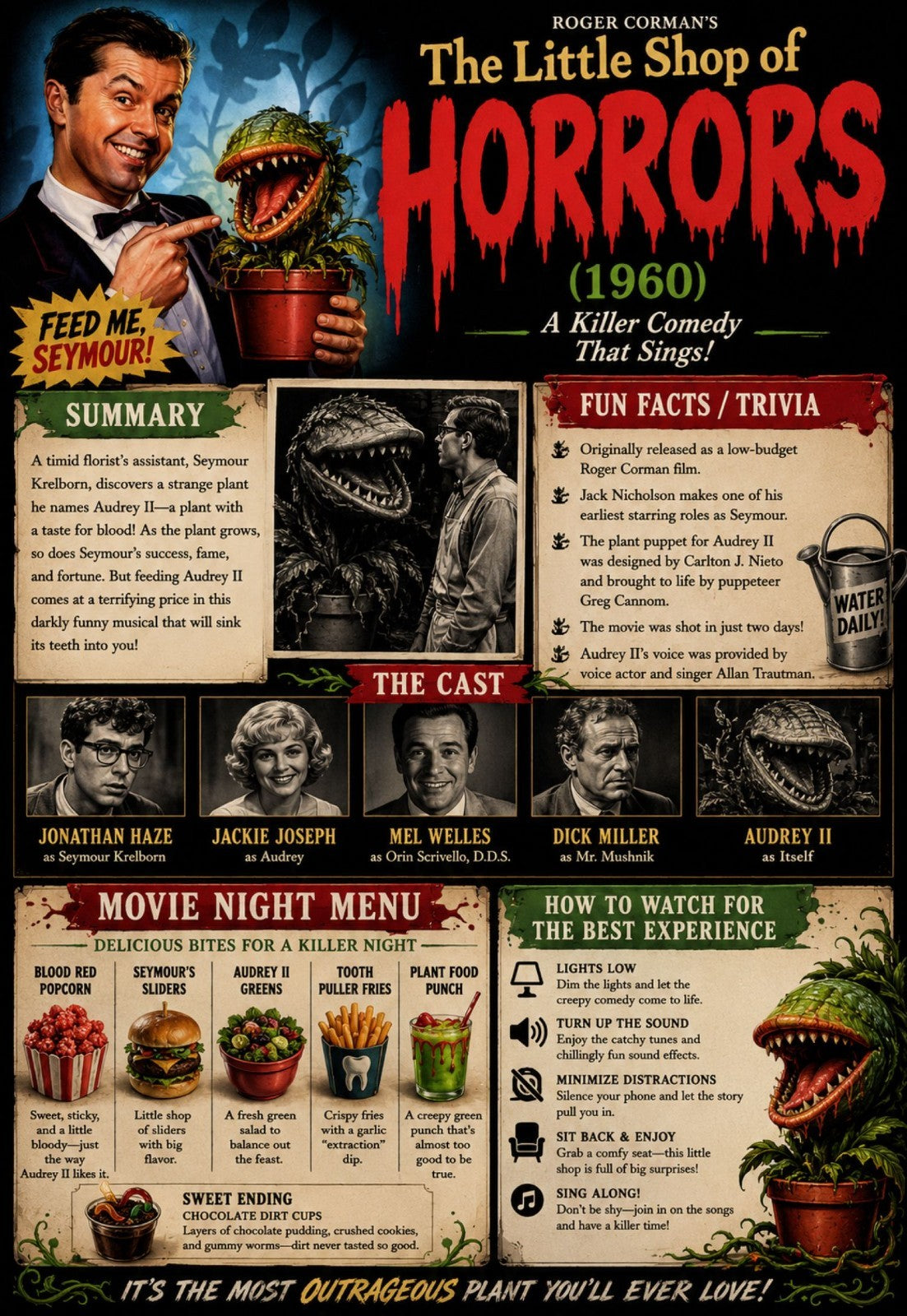The Little Shop of Horrors (1960) Horror Comedy DVD Collector Edition
