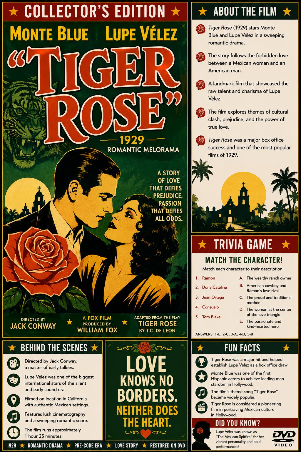 Tiger Rose 1929 Pre Code Adventure Romance Drama Film DVD