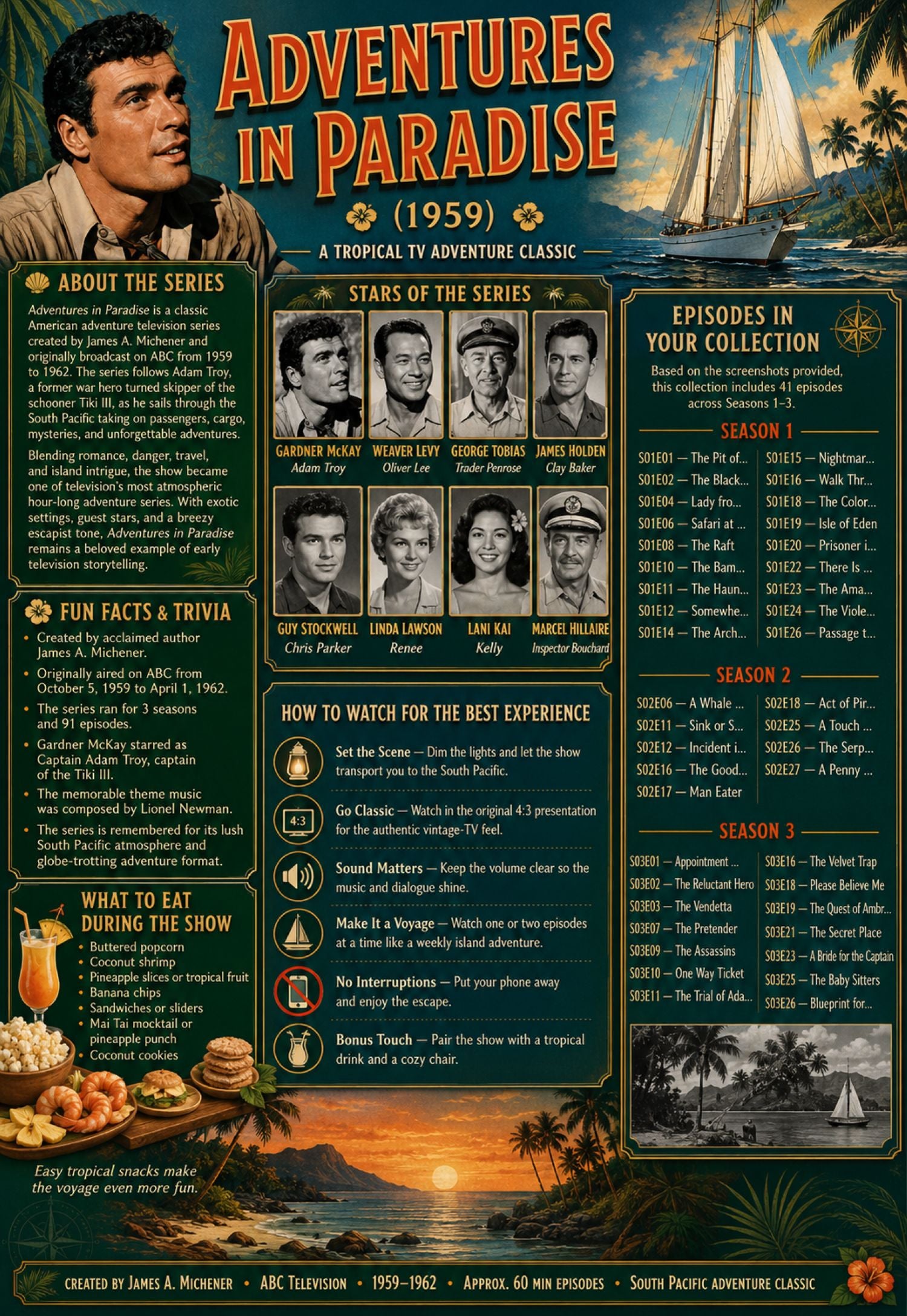 Adventures in Paradise (1959) Classic TV DVD 41 Rare Adventure Drama Episodes