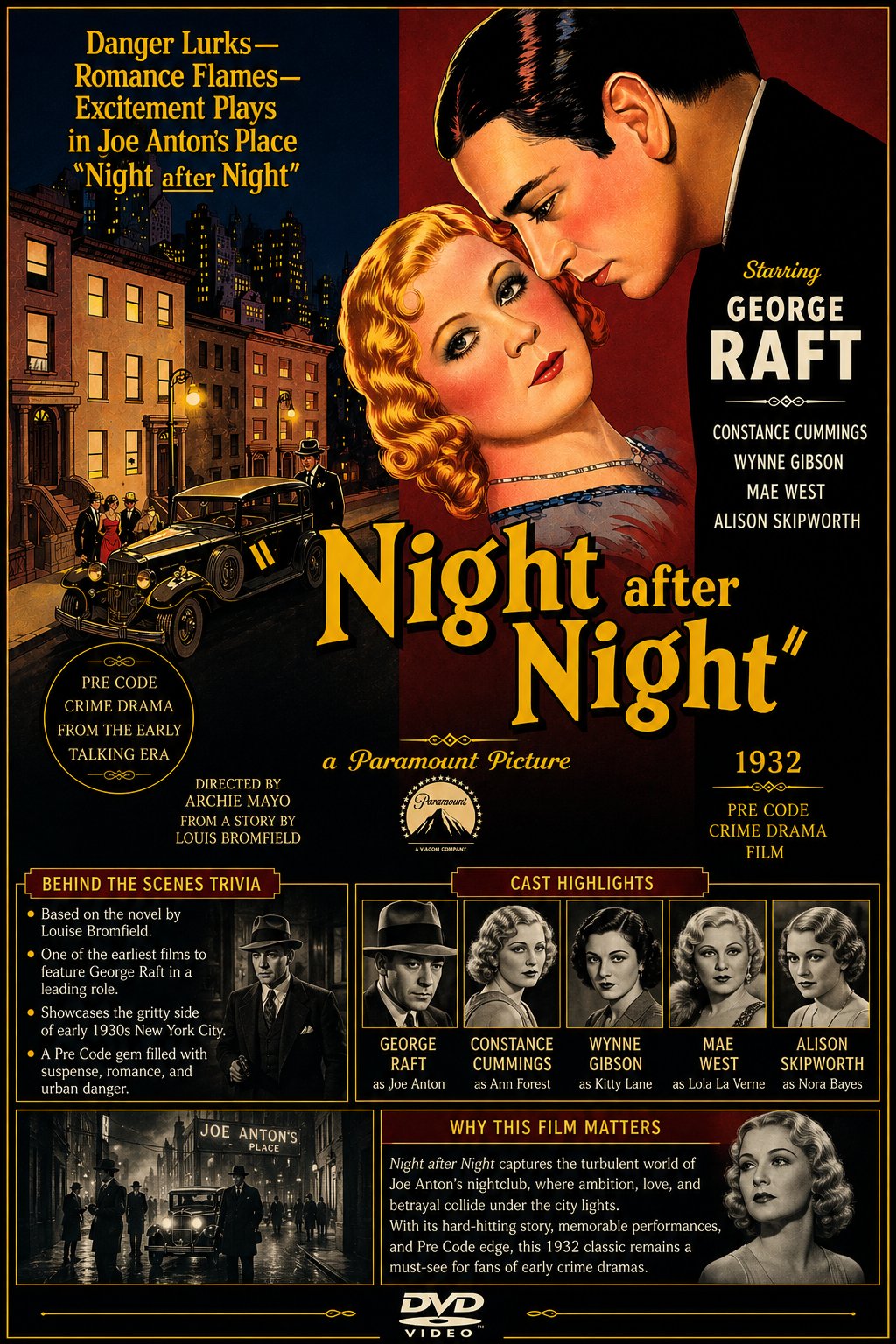 Night After Night 1932 Pre Code Crime Drama Film DVD George Raft w Artwork