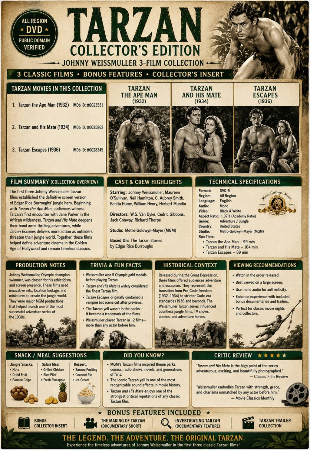The Tarzan Collection Starring Johnny Weissmuller on DVD Collectors Edition