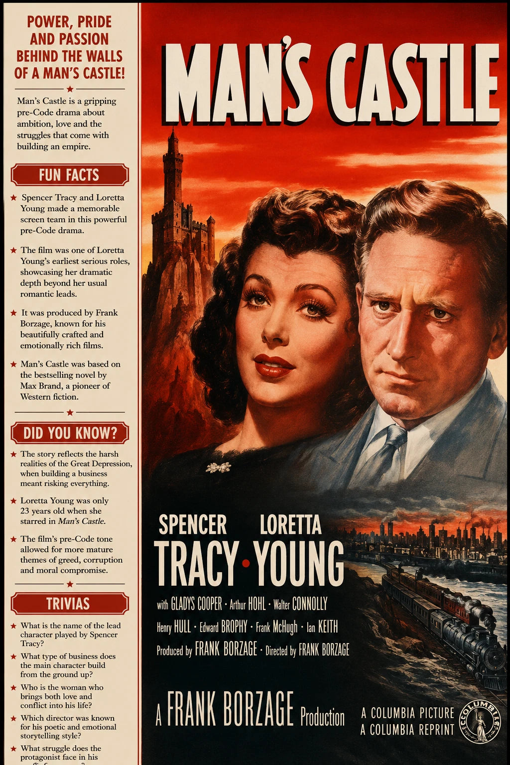 Man's Castle 1933 Pre Code Drama Romance DVD With Cover Art Loretta Young