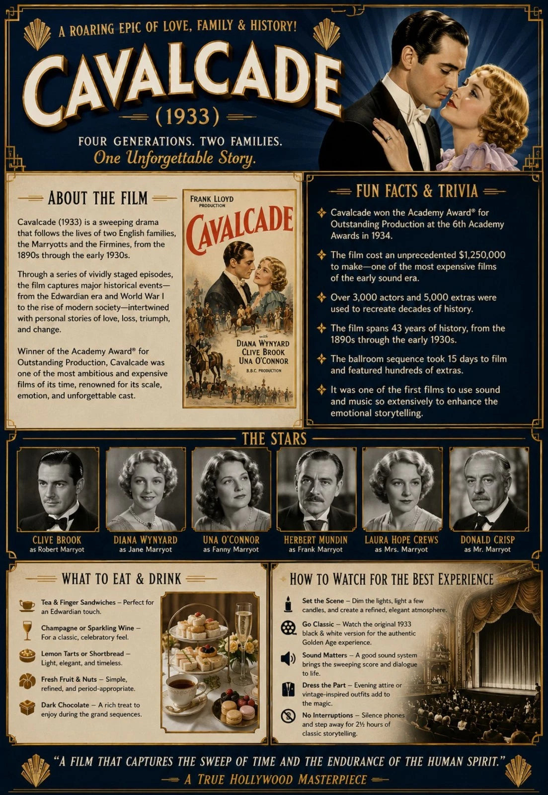 Cavalcade 1933 Historical Drama Film DVD With Cover Art Oscar Winning